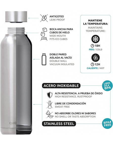 Botellas de agua reutilizables térmicas en La Casita de Daniela.com  Capacidad 510 ml
